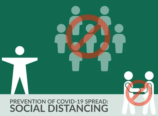 Social Distancing