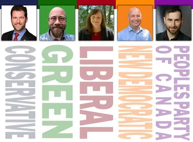 federal-election Federal Election Candidated LFK